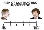 Risk Of Monkey Pox.jpeg