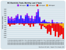 bc electricity trade.png