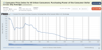 consumer_purchasing_power_us-2048x1008-1006319871.png