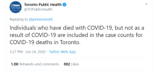Toronto Public Health 240620.PNG