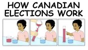 HOWCANADIANELECTIONSWORK.jpg